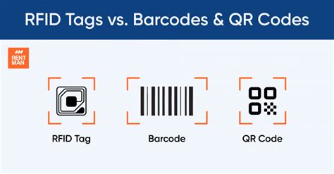 dc apex rfid code